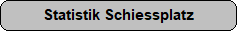 Statistik Schiesssplatz